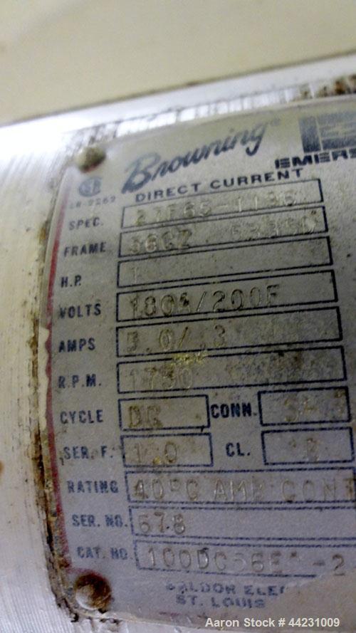 Used Munson Machinery Mini Rotary Batch Mixer, Model MX-3-S/S, 3 Cubic Feet, 304 Stainless Steel. Maximum batch weight 350 pounds. Approximate 30” diameter drum with flights, and (1) internal spray l...