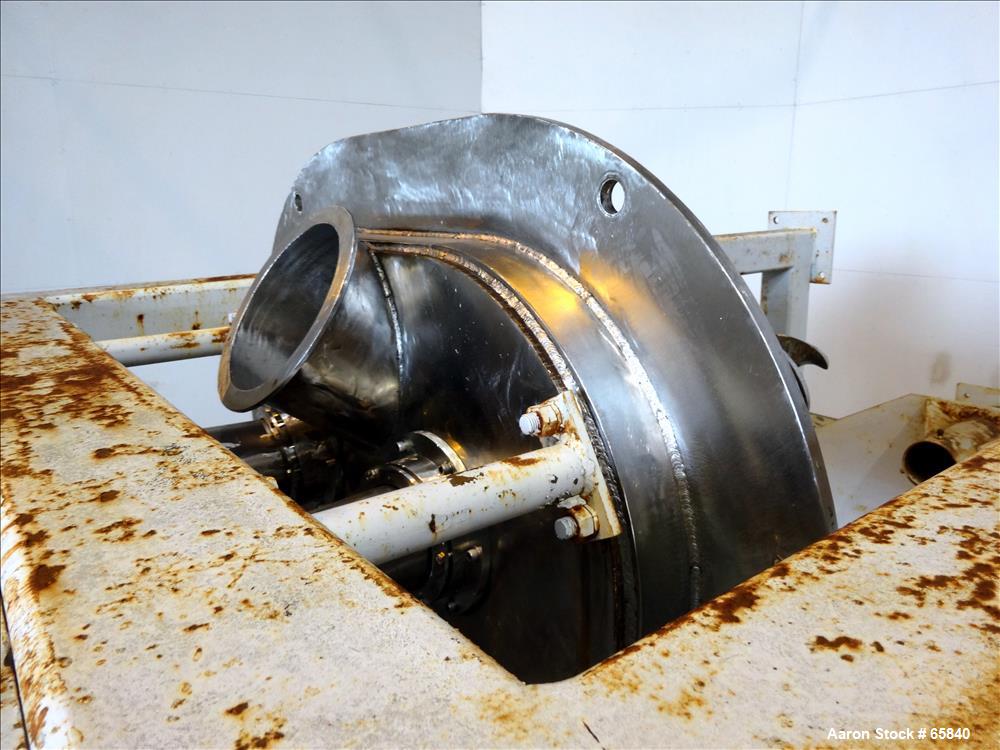 Used Stainless Steel Atlantic Research Helicone Mixer, Model 65CV, 6 to 65 Gall