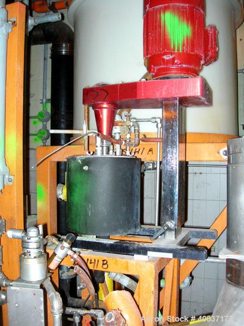 Used Used: Kinematica Polytron lab size homo mixer, model PTDEX, stainless steel. Jacketed bowl 8" diameter x 9" deep. Driven by a 2hp,3/60/230/460 volt, 3520 rpm motor.