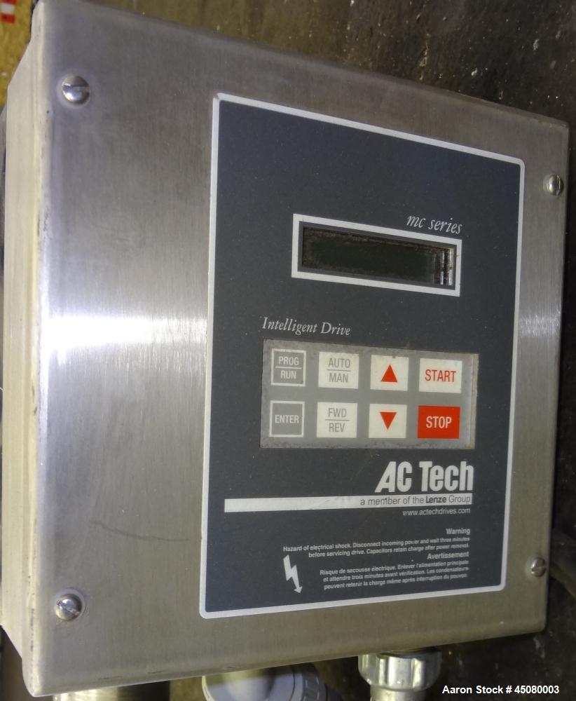 Used Stainless Steel Quadro Y Jet High Speed Disperser, Model Y2