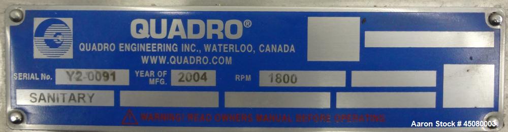 Used Stainless Steel Quadro Y Jet High Speed Disperser, Model Y2