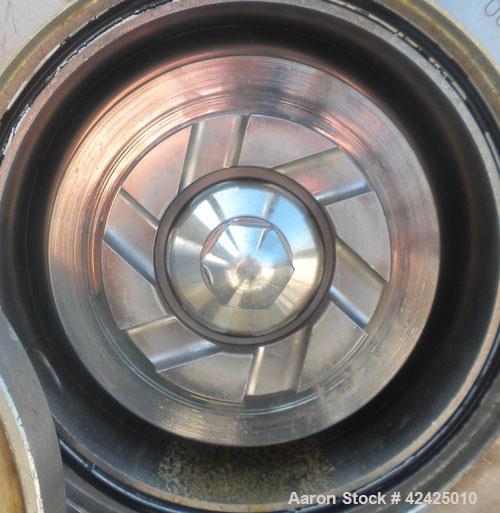 Used Admix Boston Shear Pump, Model BSM37-3-P, 316 Stainless Steel. Approximately 15 to 50 gallons per minute capacity, tip speed 115 feet per second. Approximate 4-1/4’’ diameter stator, 3’’ rotor. ...