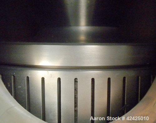 Used Admix Boston Shear Pump, Model BSM37-3-P, 316 Stainless Steel. Approximately 15 to 50 gallons per minute capacity, tip speed 115 feet per second. Approximate 4-1/4’’ diameter stator, 3’’ rotor. ...