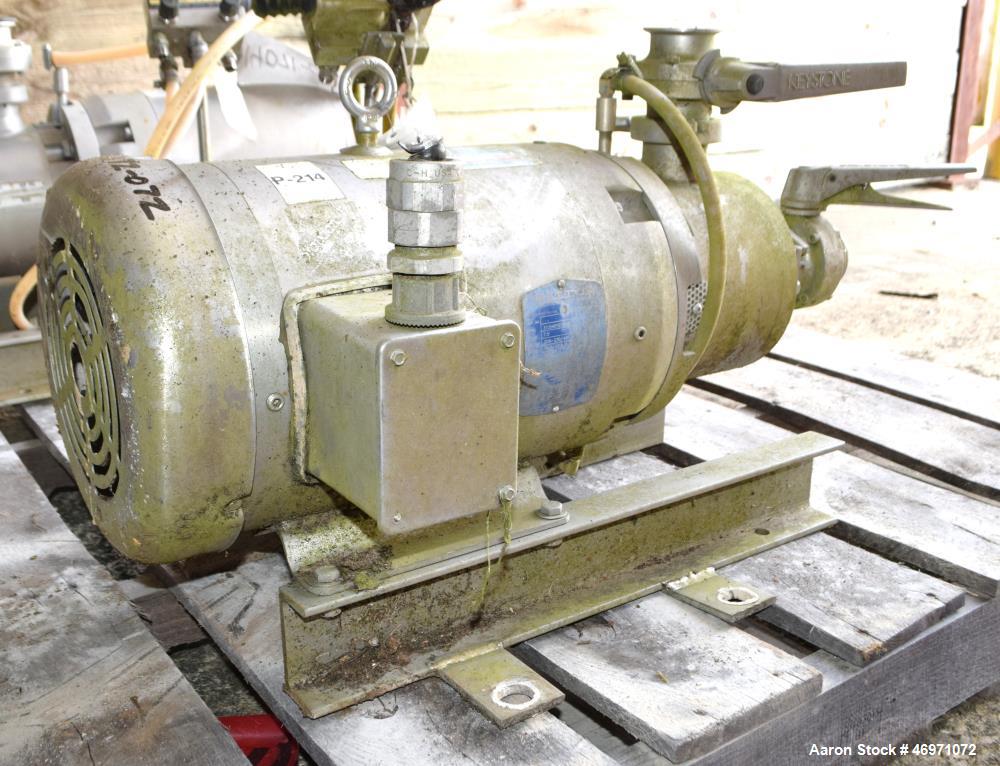 Used Admix Boston Shearpump, Model BSP 24C
