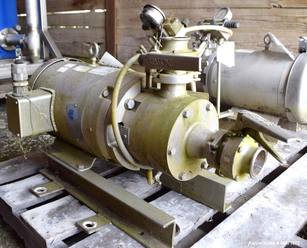 Used Admix Boston Shearpump, Model BSP 24C