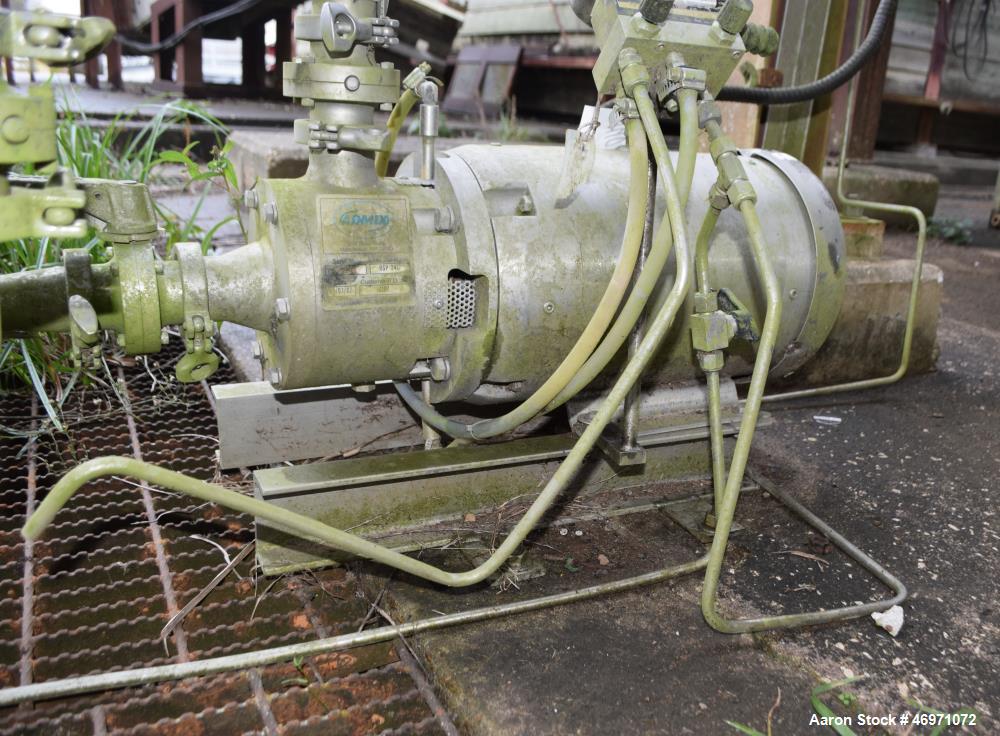Used Admix Boston Shearpump, Model BSP 24C