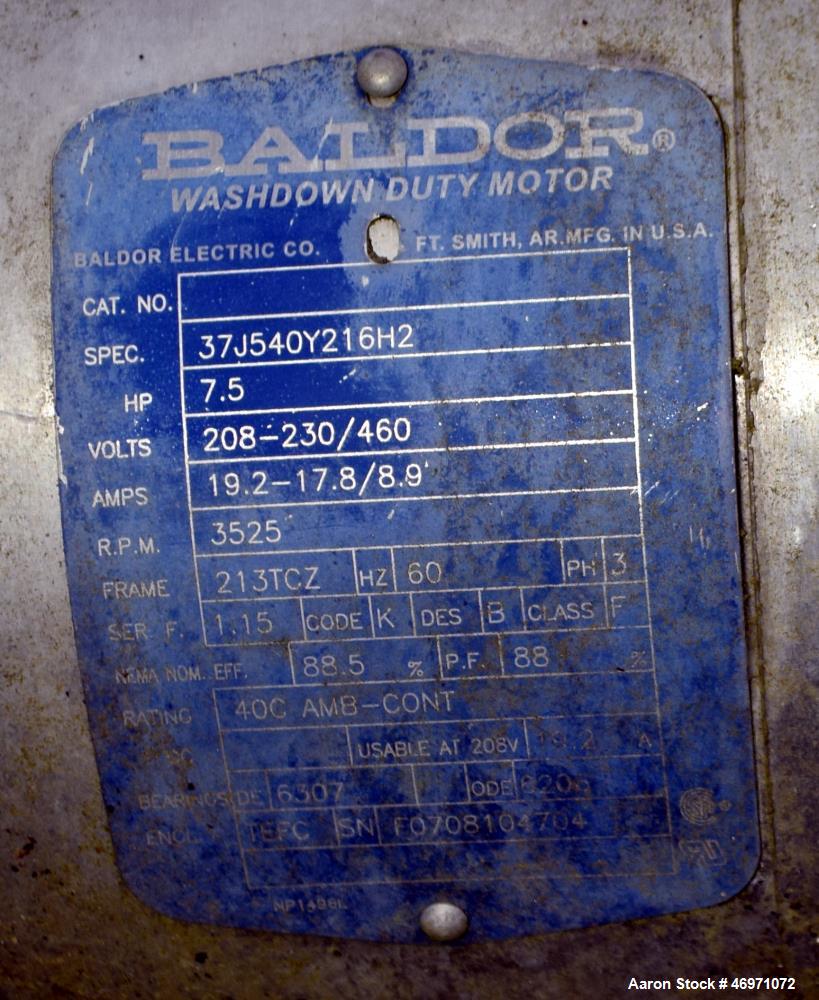 Used Admix Boston Shearpump, Model BSP 24C
