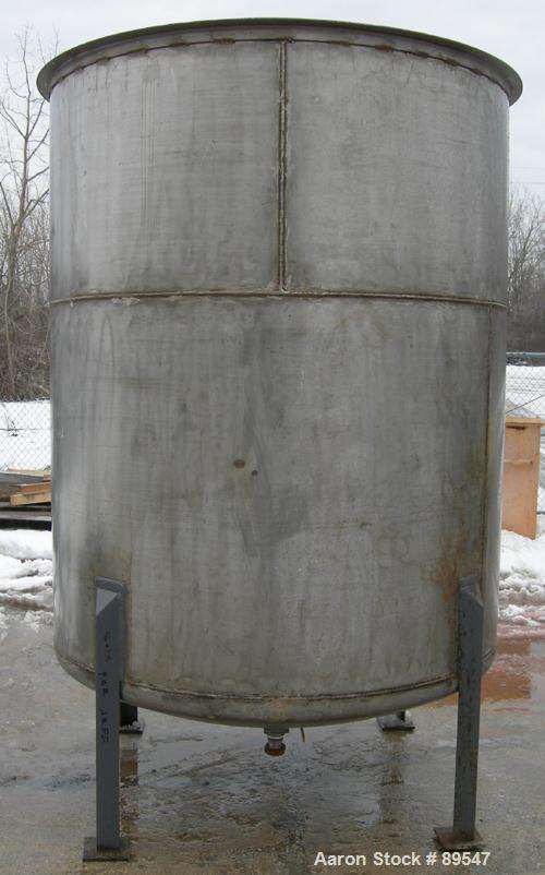USED: Arde Barinco homo mixer, model C3-20435R085BLD, 304 stainless steel. 84" long shaft, 5-3/4" diameter 4 blade turbine. Tip speed approximately 5400 feet/minute, flow approximately 905 gallons pe...