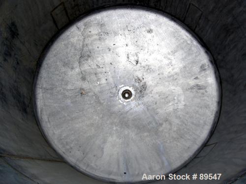 USED: Arde Barinco homo mixer, model C3-20435R085BLD, 304 stainless steel. 84" long shaft, 5-3/4" diameter 4 blade turbine. Tip speed approximately 5400 feet/minute, flow approximately 905 gallons pe...