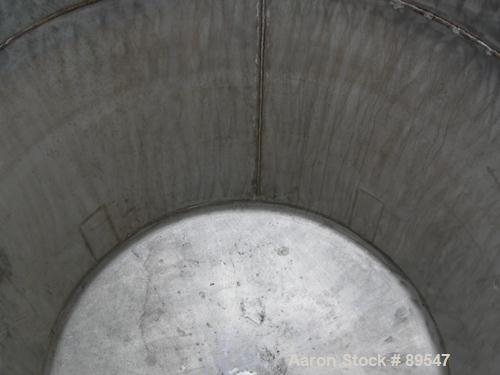 USED: Arde Barinco homo mixer, model C3-20435R085BLD, 304 stainless steel. 84" long shaft, 5-3/4" diameter 4 blade turbine. Tip speed approximately 5400 feet/minute, flow approximately 905 gallons pe...