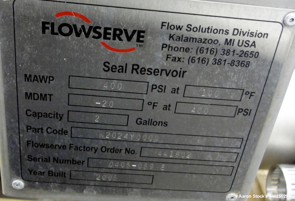 Used Ross Series 400 In-Line Mixer, Model HSM 401SC15, 316 Stainless Steel. Rated 66 gallons per minute (water). Non-jacketed chamber approximate 5-1/2” diameter x 2-1/2” deep, rotor approximate 5” d...
