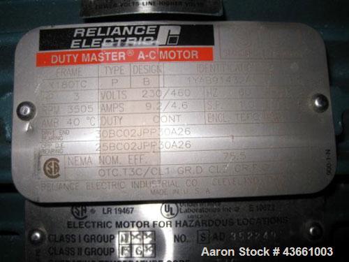 Used Greerco Homogenizer. Approximately 44" long shaft with 3.5" diameter rotor stator, driven by a 3hp, 3/60/230/460 volt, 3505 rpm XP motor. Bridge mounted. PRICE INCLUDES A 15% BUYERS PREMIUM. AS ...