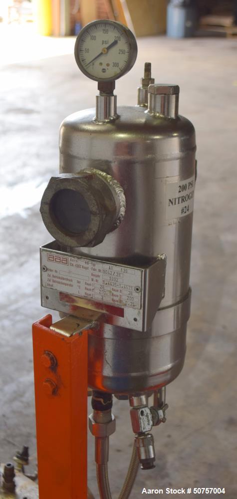 Used IKA Works Dispax Reactor / High Shear, High Speed Disperser