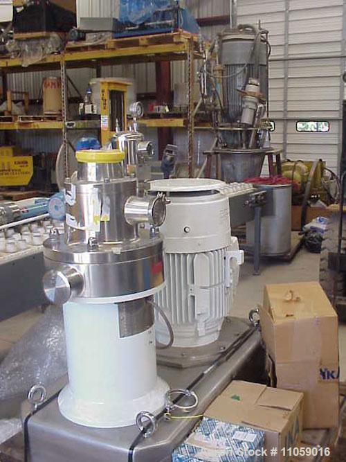 Used-IKA Works Continuous Inline Mixing-Homogenizing-Milling-Dispersing System for powder/solids and liquid, model MHD2000/3...