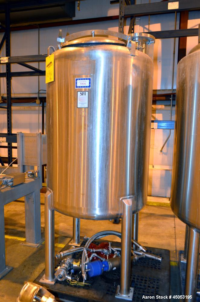 Used Quadro Y Jet Homogenizing Mixing System