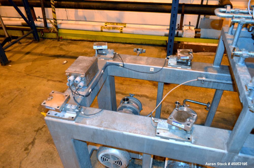 Used Quadro Y Jet Homogenizing Mixing System