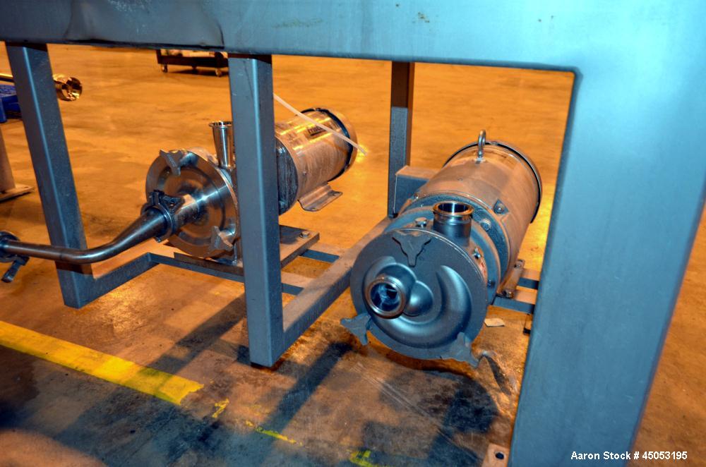 Used Quadro Y Jet Homogenizing Mixing System