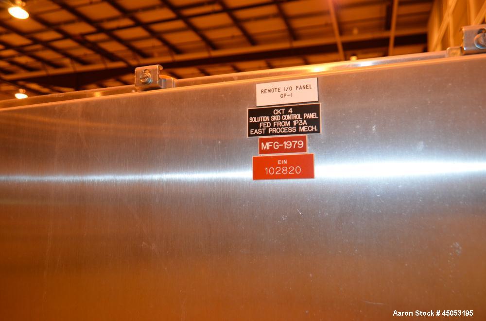 Used Quadro Y Jet Homogenizing Mixing System