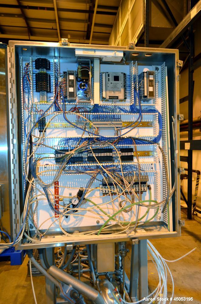 Used Quadro Y Jet Homogenizing Mixing System