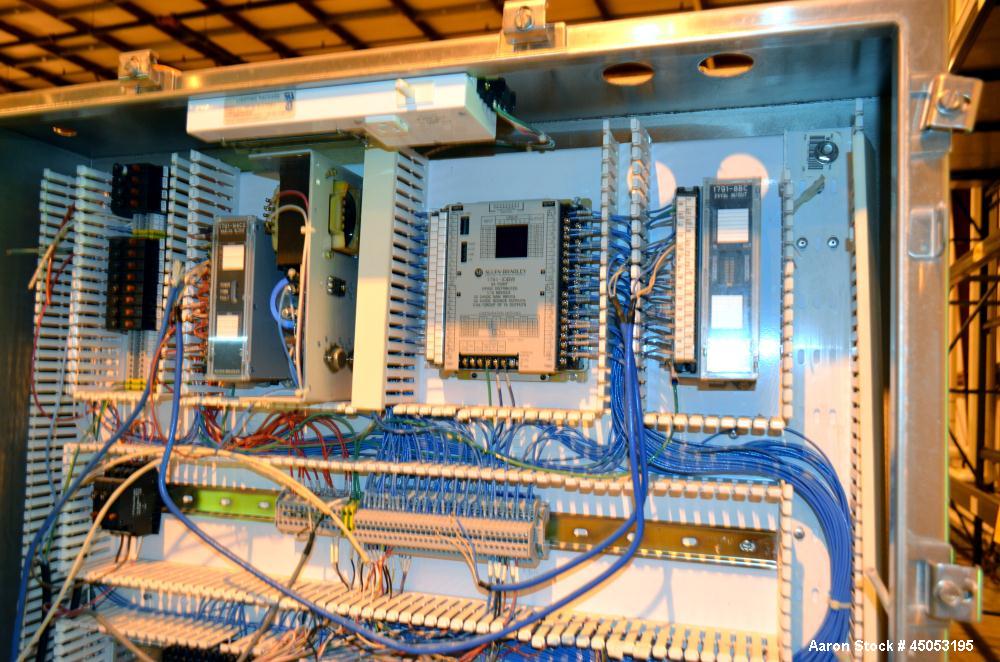 Used Quadro Y Jet Homogenizing Mixing System