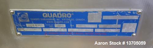 Used- Model ZC-1 Quadro Ytron Blender System
