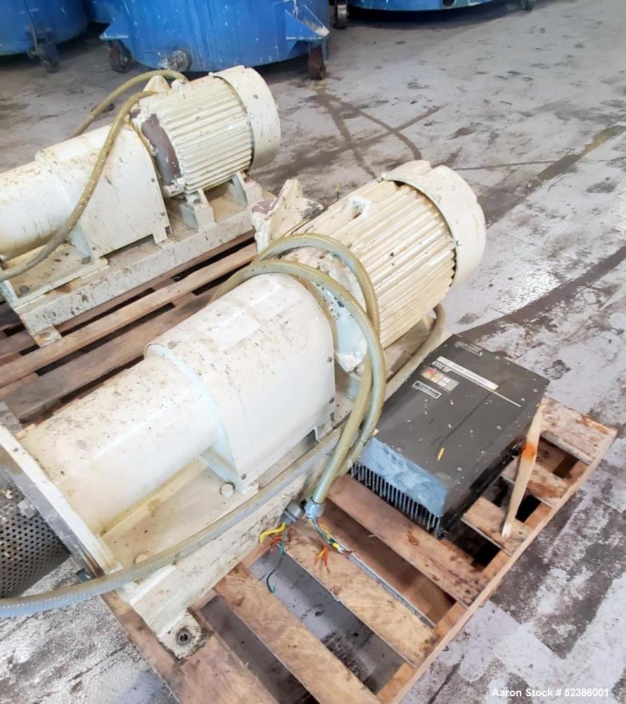 Used Ross In-Line High Shear Mixer