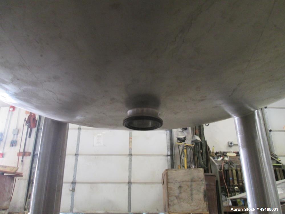 Used Scott Turbon Top Mounted Mixer, Model TMS3B-10-1.5x39.