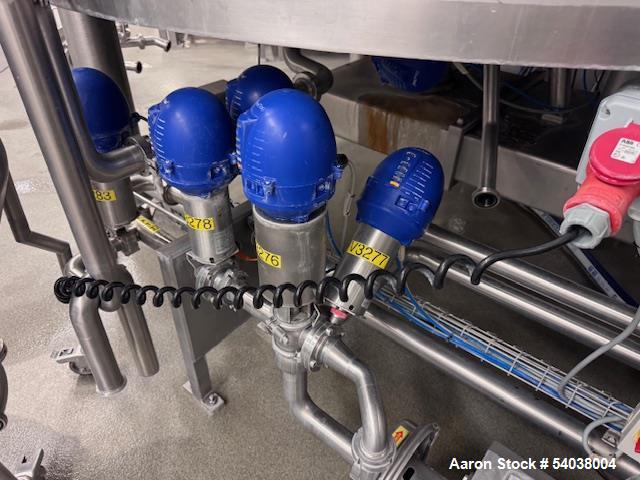 Used Scanima (Tetra Pak) SRB 7000 High Shear Batch Mixer – 8,470L, Jacketed, Vacuum Rated, AIS Auction 2026