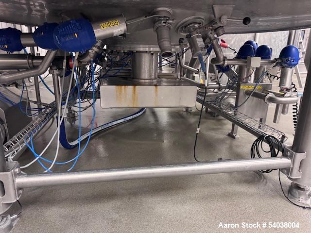 Used Scanima (Tetra Pak) SRB 7000 High Shear Batch Mixer – 8,470L, Jacketed, Vacuum Rated, AIS Auction 2026