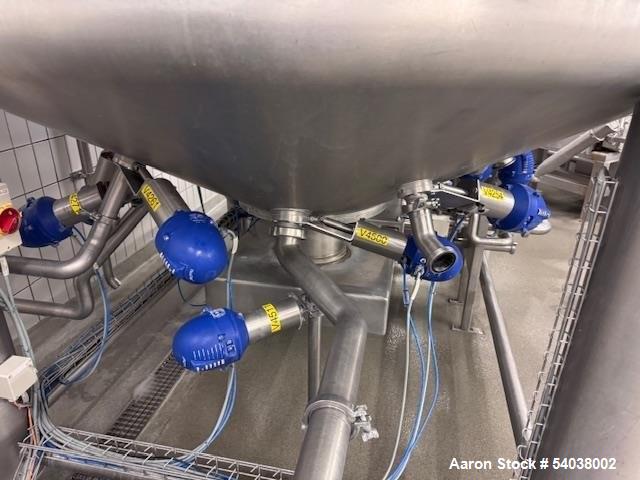 Used Tetra Pak STM-7000V High Shear Batch Mixer – 8,470L Stainless Steel, Vacuum Rated, Fruit Paste Ready