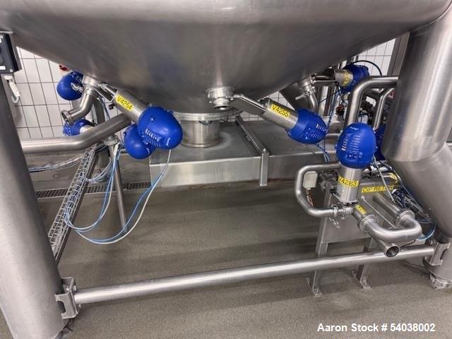 Used Tetra Pak STM-7000V High Shear Batch Mixer – 8,470L Stainless Steel, Vacuum Rated, Fruit Paste Ready