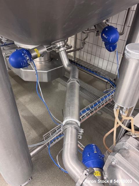 Used Tetra Pak STM-7000V High Shear Batch Mixer – 8,470L Stainless Steel, Vacuum Rated, AIS Auction 2026