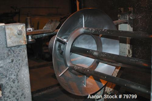 USED:Tokushu Kika Kogyo Co Homo Jettor Mixer, model T, stainlesssteel. Approx 4" diameter 4 blade rotor x 40" long shaft. Driven bya .16/5.5 kw, 60 hz, 335-3480 rpm motor. Mounted on an adjustablefra...