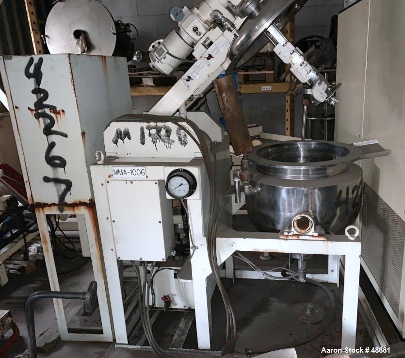 Used- Tokushukika Kogyco Co Ltd Agi-Homo Mixer, Model 20-50