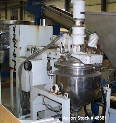 Used Tokushukika Kogyco Agi-Homo Mixer – 20 Gal, 316 SS, Hydraulic Tilt, Jacketed