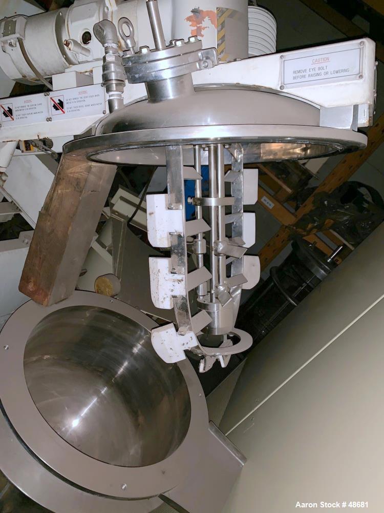 Used Tokushukika Kogyco Agi-Homo Mixer – 20 Gal, 316 SS, Hydraulic Tilt, Jacketed