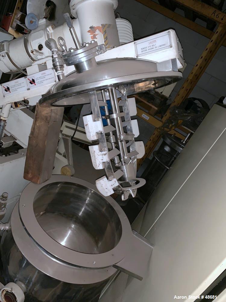 Used Tokushukika Kogyco Agi-Homo Mixer – 20 Gal, 316 SS, Hydraulic Tilt, Jacketed