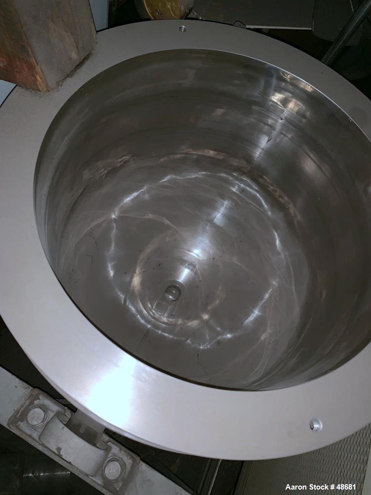 Used Tokushukika Kogyco Agi-Homo Mixer – 20 Gal, 316 SS, Hydraulic Tilt, Jacketed