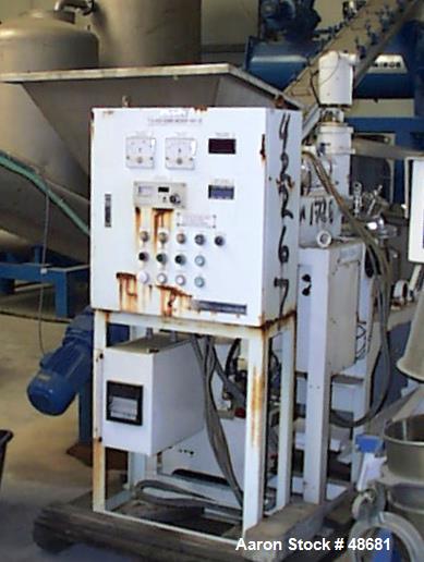 Used Tokushukika Kogyco Agi-Homo Mixer – 20 Gal, 316 SS, Hydraulic Tilt, Jacketed