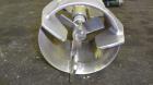 Used Stainless Steel Quadro Y Jet High Speed Disperser, Model Y2
