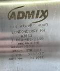 Used Admix Boston Shearmill-Pump, Model BSM 60-1, Stainless Steel. Throughput 40 - 165 gallon per minute. 94 FPS (28.6 MPS) tip speed. Driven by 75hp, 3/60/230/460 volt, 3550 rpm motor. 3