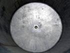 USED: Arde Barinco homo mixer, model C3-20435R085BLD, 304 stainless steel. 84