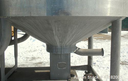 Used Breddo Likwifier, 100 Gallon, Model LOR, 304 stainless steel. Non-jacketed tank 42" diameter x 20" straight side x 18’’ coned bottom. Dished top with the following openings: 1-1/2" tri-clamp, (2...