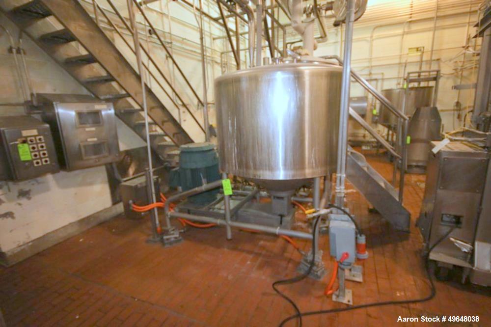 Used Breddo 300 Gal. Stainless Steel Likwifier, Model # LOR, Serial # 315752-1 0540065, with Reliance 60 hp Offset Motor, 1780 RPM, Mounted on Load Cells.