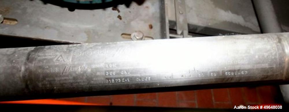 Used Breddo 300 Gal. Stainless Steel Likwifier, Model # LOR, Serial # 315752-1 0540065, with Reliance 60 hp Offset Motor, 1780 RPM, Mounted on Load Cells.