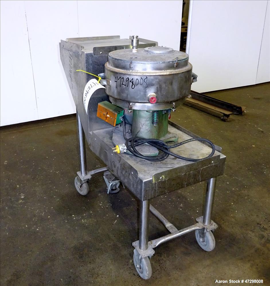 Used Cincinnati Lab Mix Muller, 304 Stainless Steel.