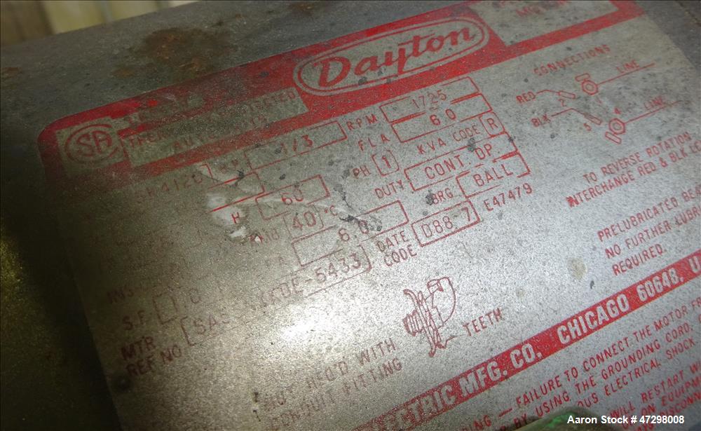 Used Cincinnati Lab Mix Muller, 304 Stainless Steel.
