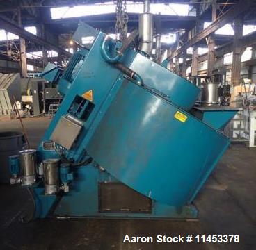 Used Eirich Mixer, Model RV-15.