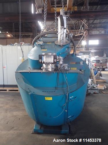 Used Eirich Mixer, Model RV-15.