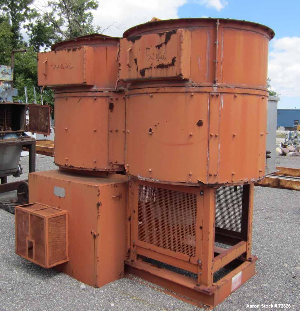 Used Simpson Multi-Mull Continuous Mixer, Model 21GP, 304 Stainless Steel. Capacity approximately 30 Tons/HR. Figure 8 style cribs 54" diameter x 30" deep. (4) 20" diameter x 5" wide mulling wheels w...